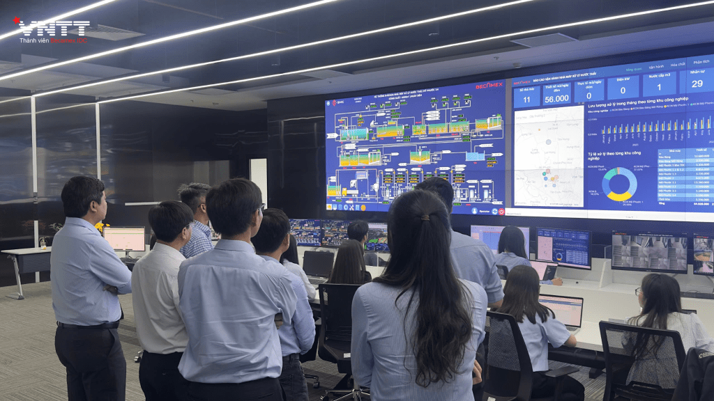 Beca Smart – Nền Tảng Nâng Tầm Đô Thị Thông Minh Tại Bình Dương