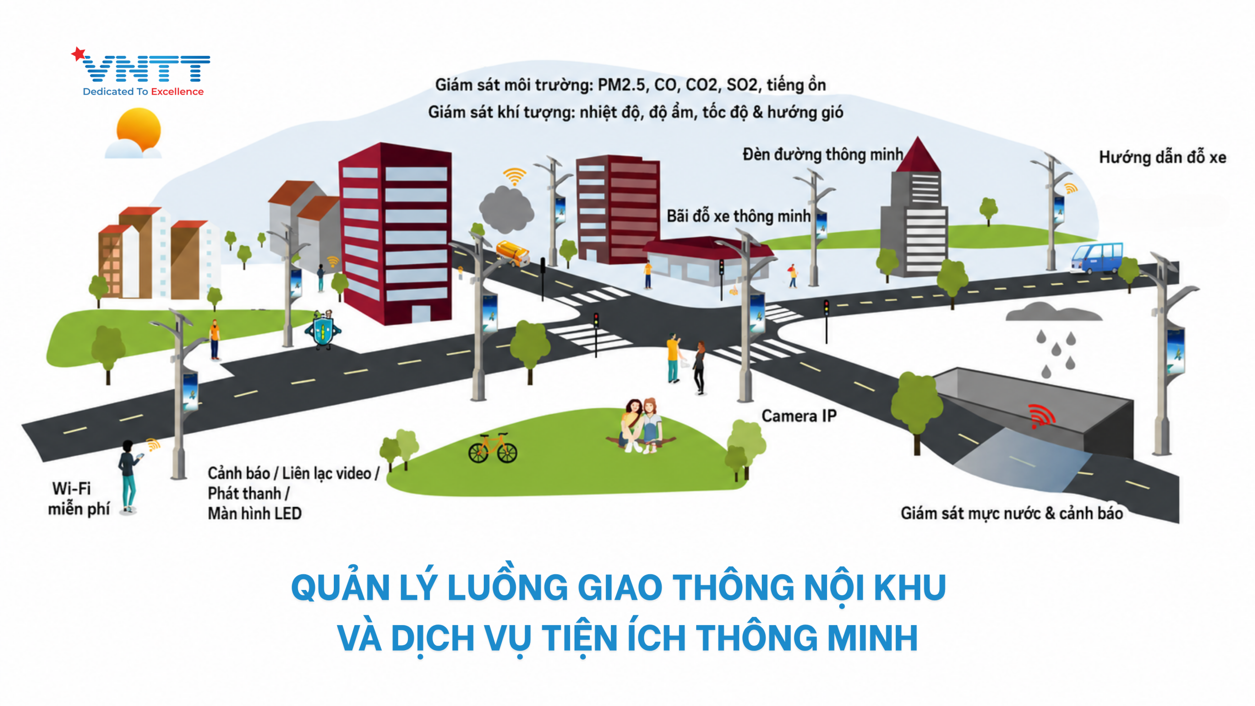 Smart Pole và ứng dụng vào hạ tầng thực tế