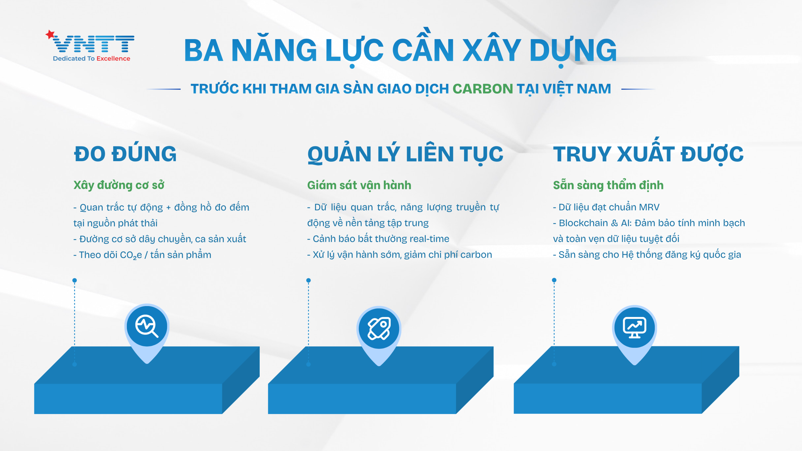 Ba năng lực nền tảng mà doanh nghiệp cần chuẩn bị trước thị trường Carbon Việt Nam