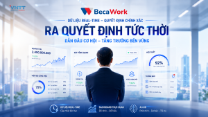 Quyết định chính xác, ra quyết định tức thời