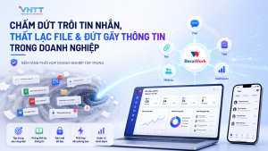 Giải Pháp Chấm Dứt Trôi Tin Nhắn, Thất Lạc File Trong Doanh Nghiệp