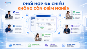 Phối hợp đa chiều không còn điểm nghẽn
