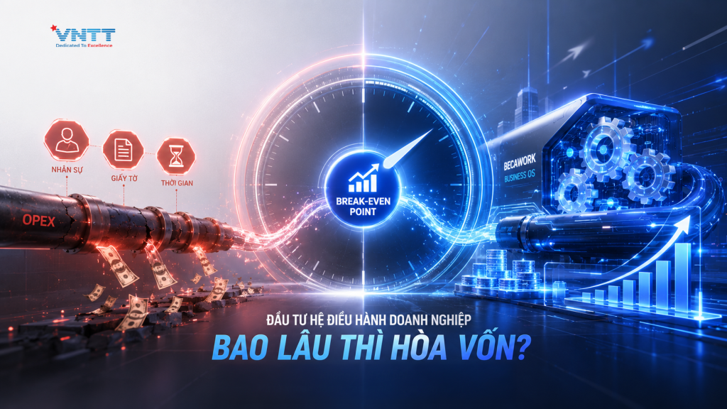 Tối Ưu Chi Phí Vận Hành OpEx Và Bài Toán ROI Cùng BecaWork