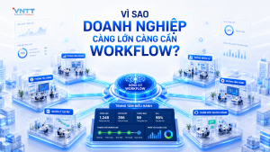Vì sao doanh nghiệp càng lớn càng cần Workflow