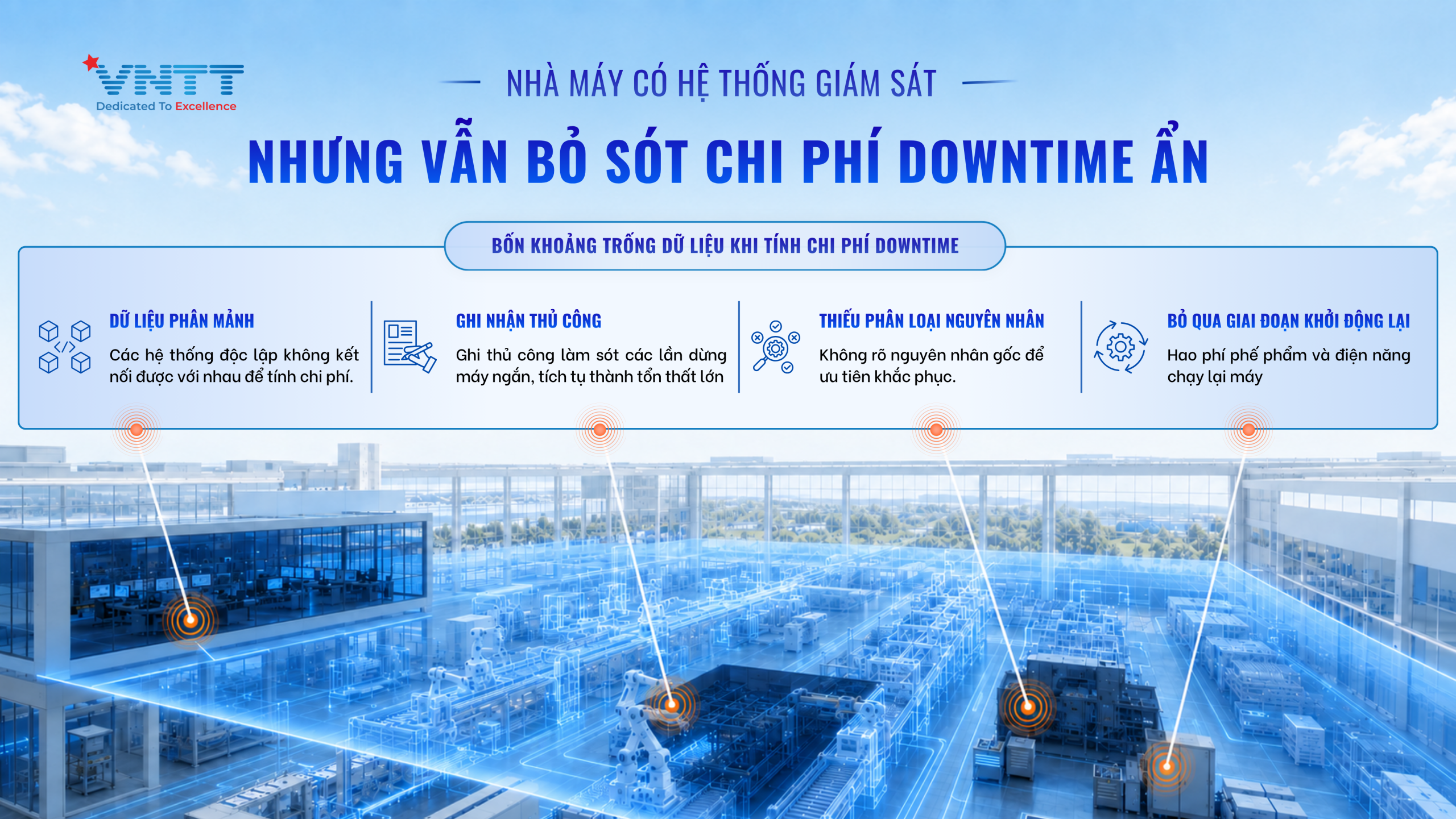 Bốn khoảng trống dữ liệu cốt lõi khiến chi phí dừng máy bị tính thiếu. Ảnh: VNTT