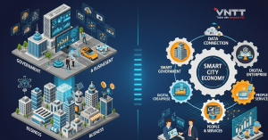 Lợi ích kinh tế của thành phố thông minh đối với chính quyền & doanh nghiệp.