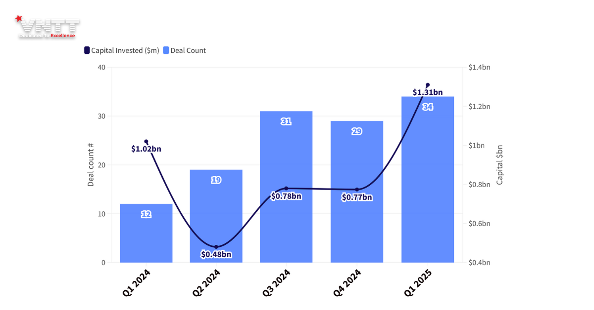 Robot hình người Liệu có trở thành nền tảng công nghệ đại chúng tiếp theo sau smartphone