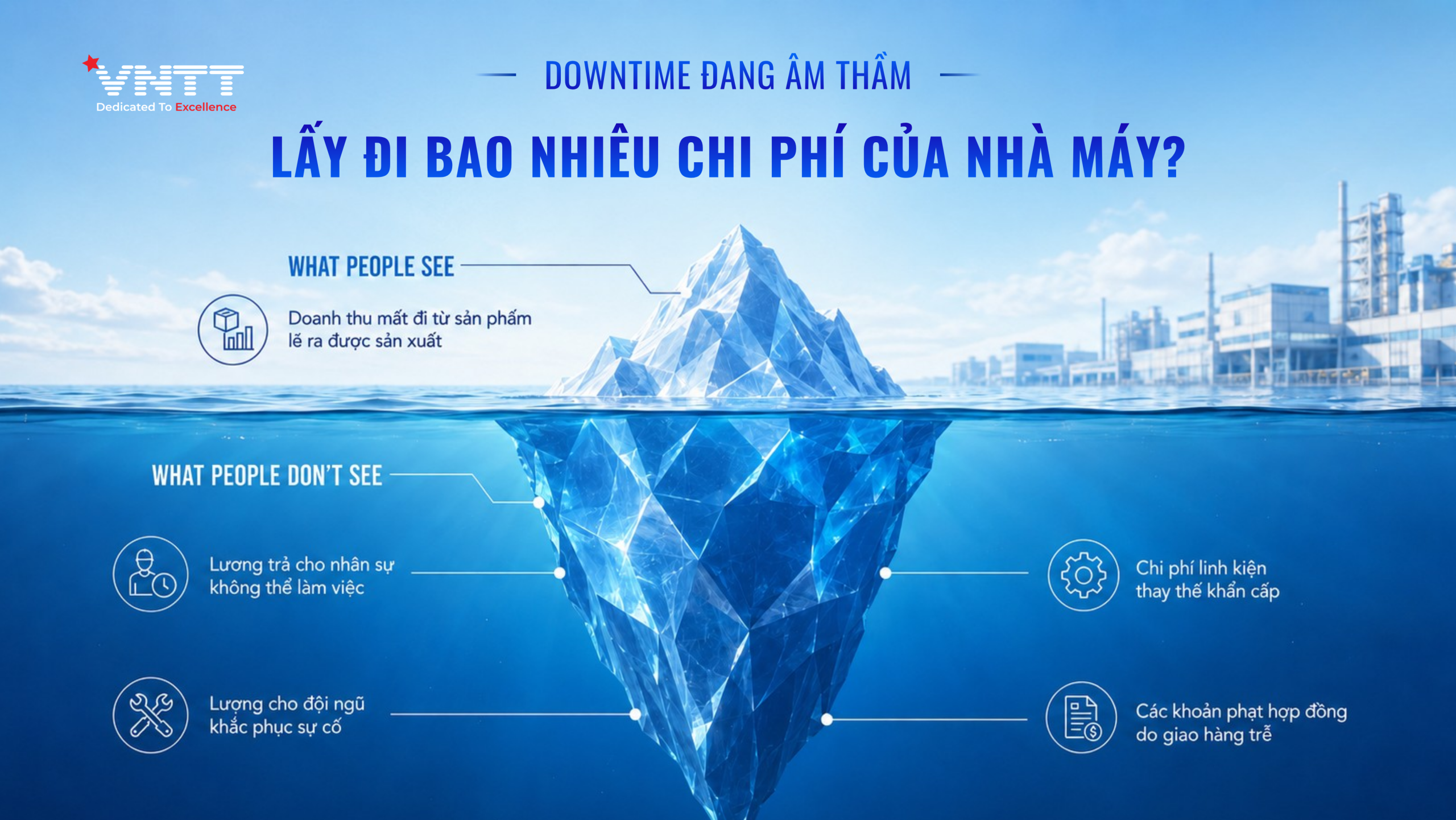 Sản lượng mất đi chỉ là phần nổi so với các tổn thất ẩn phía sa chi phí downtime. Ảnh: VNTT