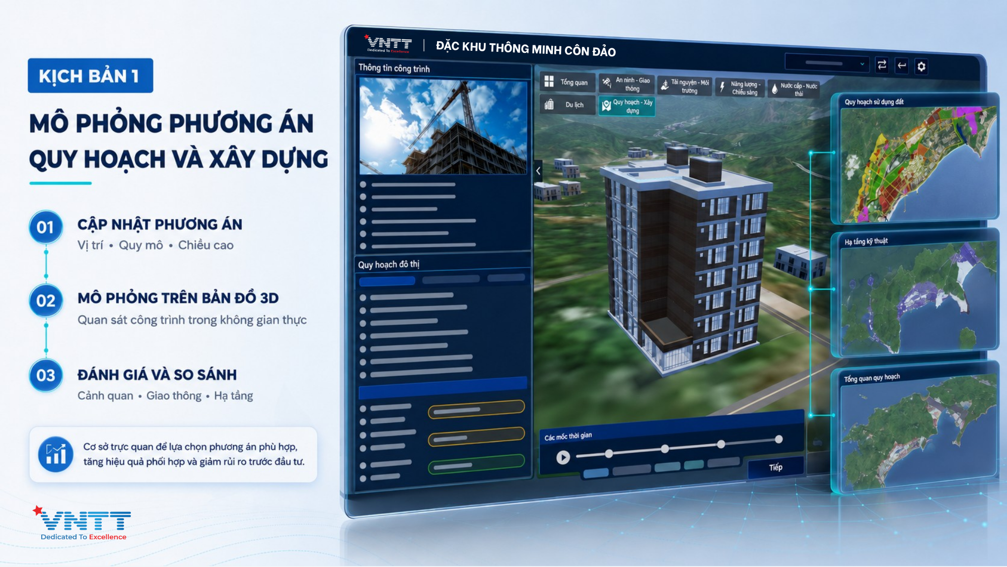 Kịch bản mô phỏng phương án quy hoạch và xây dựng trên nền tảng Digital Twin của VNTT