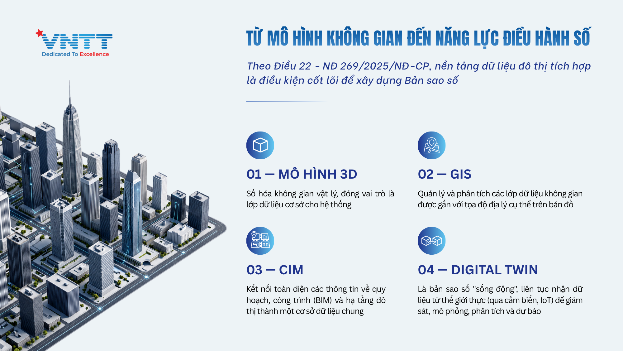 Phân biệt các mô hình trực quan hóa hạ tầng đô thị: 3D, CIM, GIS và Digital Twin