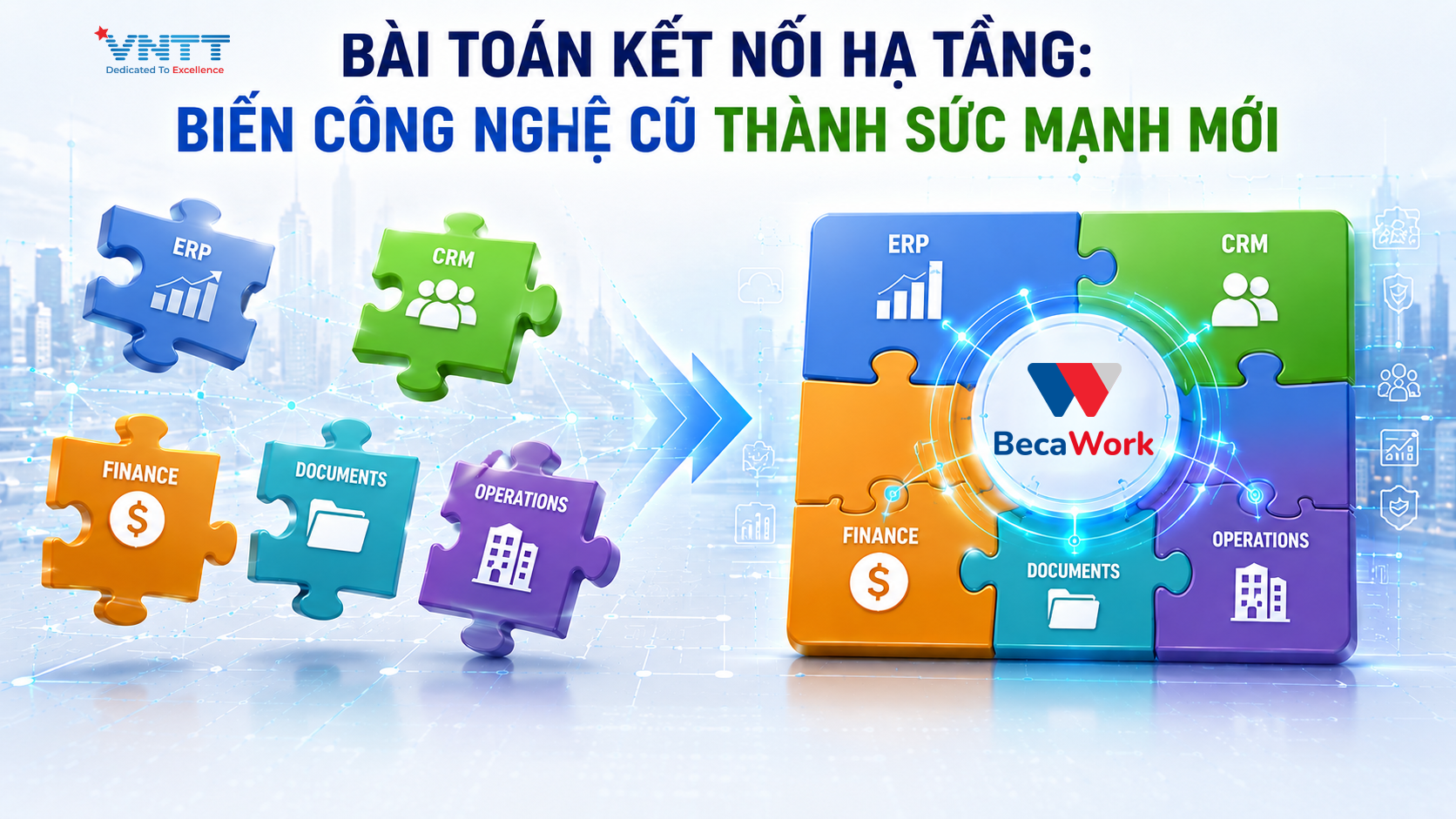 BÀI TOÁN KẾT NỐI HẠ TẦNG BIẾN CÔNG NGHỆ CŨ THÀNH SỨC MẠNH MỚI