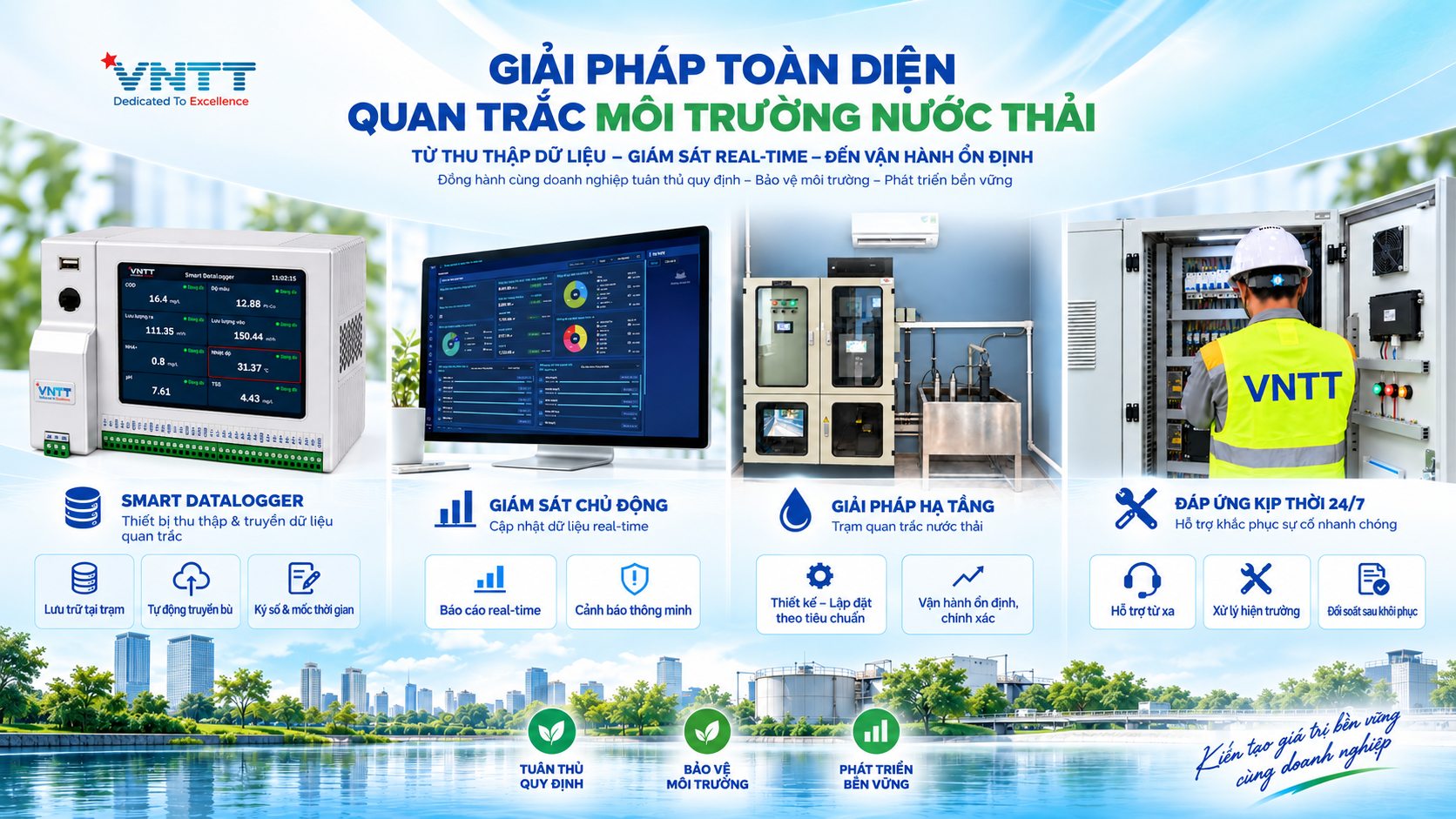 Giải pháp quan trắc nước thải tự động của VNTT. Ảnh: VNTT